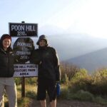 Annapurna Sunrise Trek from Kathmandu - What Travelers Say & Insider Tips