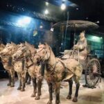Awesome Terracotta Army-one day tour Spanish guide service - Bell Tower and the Muslim Quarter: City Life and Cultural Flavors