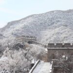 Badaling Great Wall Self- Guide Tour With Private English Speaking Driver - A Closer Look at the Tour