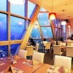 Bangkok Sky Buffet at Baiyoke Sky Admission Ticket - Practical Tips for Your Visit
