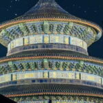 Beijing Forbidden City and Temple Heaven Private Guide Tour - The Practicalities: What You Need to Know