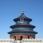 Beijing Private Discovery Day Tour Of Mutianyu Great Wall And Temple Of Heaven - Who Would Love This Tour?