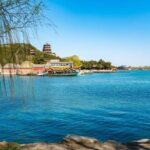 Beijing Private Tour featuring Forbidden City, Summer Palace and Kungfu Show - Final Thoughts: Who Will Love This Tour?