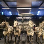 Beijing to Xi'an Terracotta Warriors by Bullet train - Analyzing the Value and Practicality