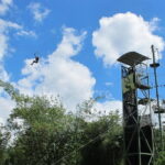 Borneo Combo Adventure - Who Should Book This Tour?