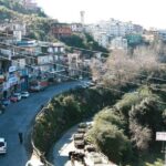 Chandigarh to Shimla Hill Station 4-Days Private Tour - What’s Included & What to Expect