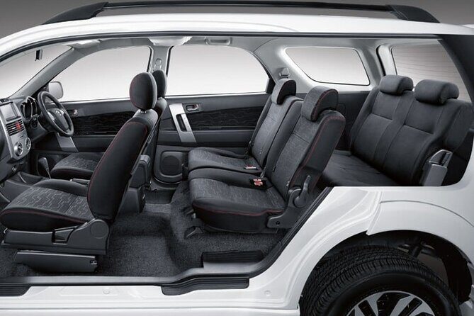 Chauffeurs Bali Private City Tour Customable - Breaking Down the Experience