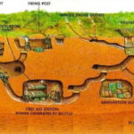Cu Chi Tunnels & Mekong Delta Tour with SMALL GROUP of MAX 12 PAX - A Deep Dive Into the Itinerary