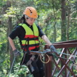 Da Lat Full-Day Canyoning Adventure with Picnic Lunch Included - What to Expect: Practical Details
