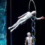 Fantastic Acrobatic show in Beijing with one way private transfer - Final Thoughts