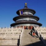 Forbidden City, Tian'anmen Square, Hutong and Temple of Heaven Private Day Tour - Who Will Love This Tour?