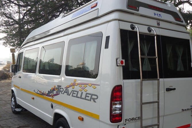 Full Day Delhi City Tour - Exploring the Itinerary in Detail