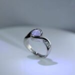 Gem Museum Tour in Kandy - Exploring the Itinerary in Detail