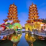 Half-day tour Kaohsiung - Who Is This Tour Best For?