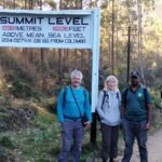 Hike to Horton Plains Border via Rail Tracks - The Sum Up