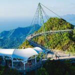 Hotel to Langkawi International Airport Private Transfer (Departure) - Why Choose This Transfer? The Details That Matter