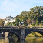 Introductory Tokyo Tour for the first timers: learn basic Travel tips and tricks - Who Will Benefit Most?