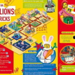 Japan: Legoland Discovery Center in Osaka - Practical Aspects & Visitor Insights