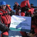 Journey to the earth's highest mountain: Everest 15 Days - Who Is This Tour Best For?