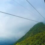 Kathmandu/Chandragiri tour with Retreat at Himalayan Suite Hotel - Who Will Love This Tour?