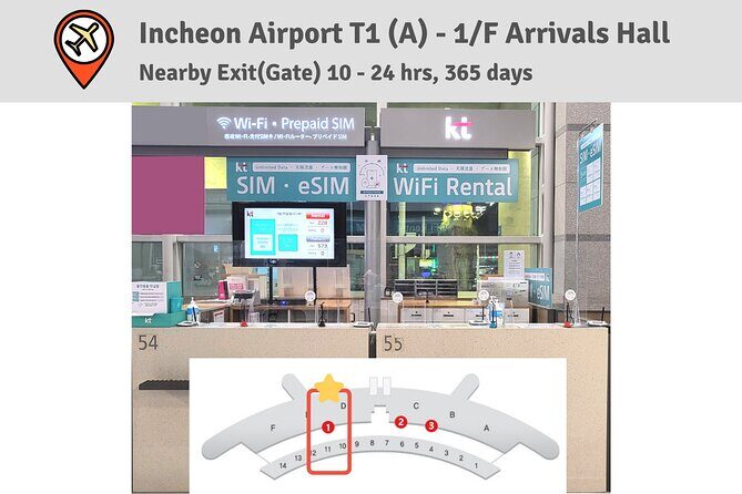 Korea Pocket Wifi with SKT Unlimited Data Korea Airports Pick-up - Who Is This Tour Best For?