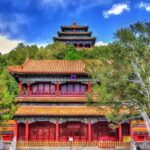 Layover Self-Guide Tour To Forbidden City with Private English Speaking Driver - What You Need to Know