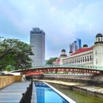 Malaysian Culture and Street Food Tour - The Sum Up