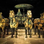 Most Popular Xian Private Tour Include Admission Ticket - Introduction