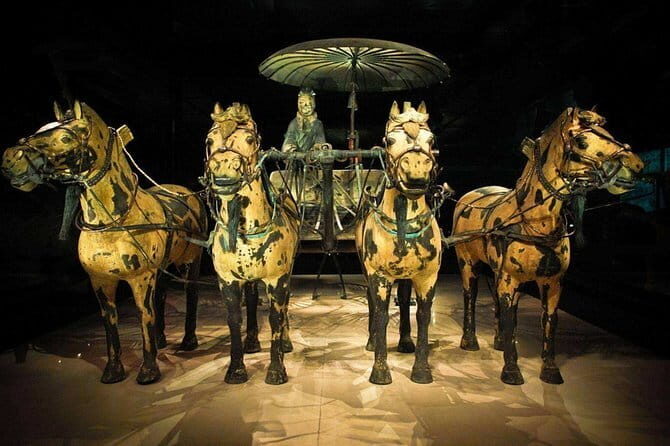 Most Popular Xian Private Tour Include Admission Ticket - Introduction