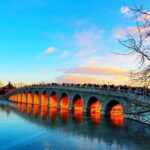 Mutianyu Great Wall and Summer Palace Layover Tour from Beijing Capital Airport - What’s Included and What to Consider