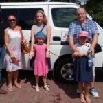 Negombo City to Arugam Bay City Private Transfer - Who Is This Tour Best For?