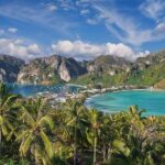 Phi Phi & Bamboo Island Trip by Speedboat, free Kayak, Lunch & Admission Ticket - The Sum Up