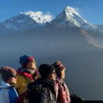 Poon Hill Trekking - What’s Included and What to Consider