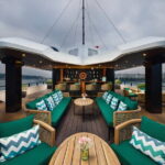 Premium Lan Ha Bay Day Tour Departure from Hanoi - The Sum Up