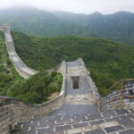 Private Day Tour Of Beijing From Shanghai's Hotel Including Flight And Transfer - Value for Money: Is It Worth $1,500?
