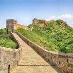 Private Day Tour of Beijing Mutianyu Great Wall Hike - Whats Included and Whats Not?