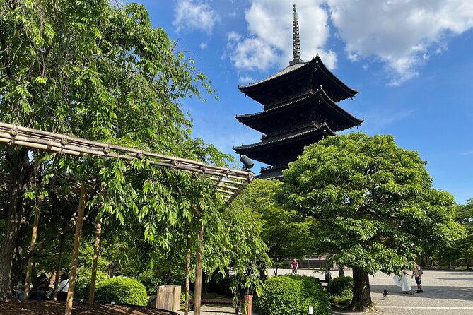 Private Day Tour of the Temples of Kyoto - What the Experience Means for You