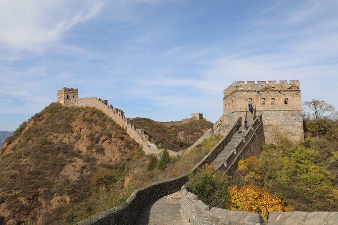 Private day tour to Summer Palace & Great Wall Mutianyu with Roast Duck Dinner - Who Would Love This Tour?