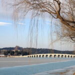 Private Layover Beijing Day Tour to Summer Palace and Lama Temple - Authentic Experiences and Hidden Gems