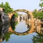 Private Round Trip Transfer to Zhujiajiao Water Town from Shanghai Cruise Port - The Experience in Detail