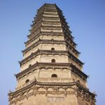 Private Tour: Famen Temple and Hanyangling Museum - Authentic Insights from Past Travelers