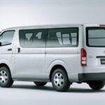 Private Transfer: Dhaka City Hotel or Home to Airport (DAC) - The Experience in Context: How This Transfer Fits into Your Dhaka Journey