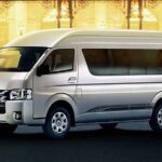 Private Transfer from Tianjin Cruise Port to Beijing with stop at Great Wall - The Sum Up