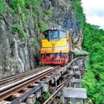 River Kwai One Day Tour with Jeath War Museum from Bangkok - Practicalities and Whats Included