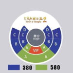 Shanghai Circus World ERA Acrobatic Show Tickets - What to Expect at Shanghai Circus World