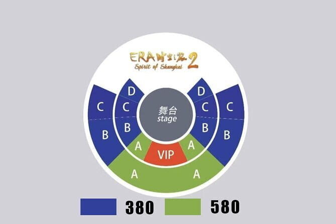 Shanghai Circus World ERA Acrobatic Show Tickets - What to Expect at Shanghai Circus World