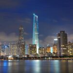 Shanghai Private Tour: Jade Buddha Temple, World Financial Center&Acrobatic Show - Practical Details and Value