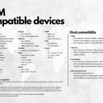 Singapore Data eSIM- Powered by 3HK - FAQ