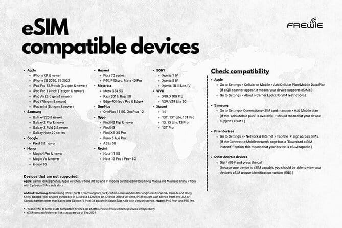 Singapore Malaysia & Thailand Data eSIM- by 3HK(Instant Delivery) - Coverage in Practice