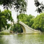 Summer Palace Of Beijing Entrance Reservation - Value for Money
